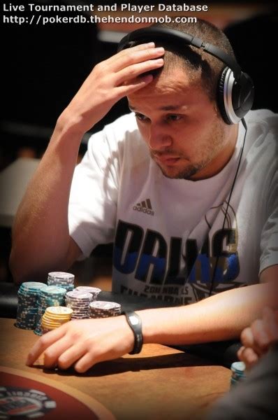 james calderon poker|James Calderon: Hendon Mob Poker Database.
